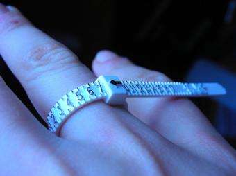 measure your ring size at end of day