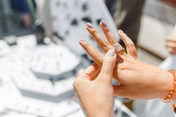 How To Wear Wedding Rings (+Free Ring Consultation) – David Alan